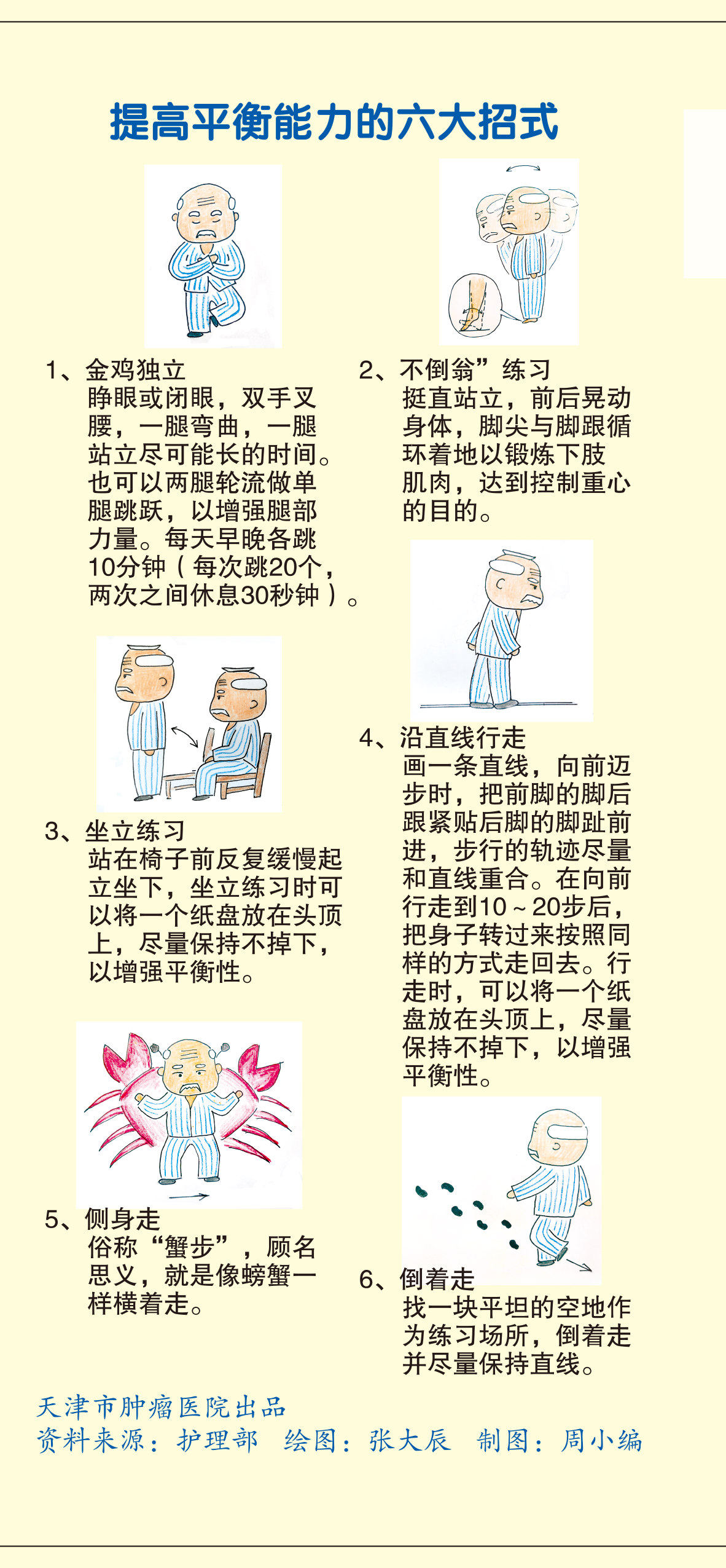 bw必威西汉姆联官网-足球教案设计)分区触球限制对抗训练